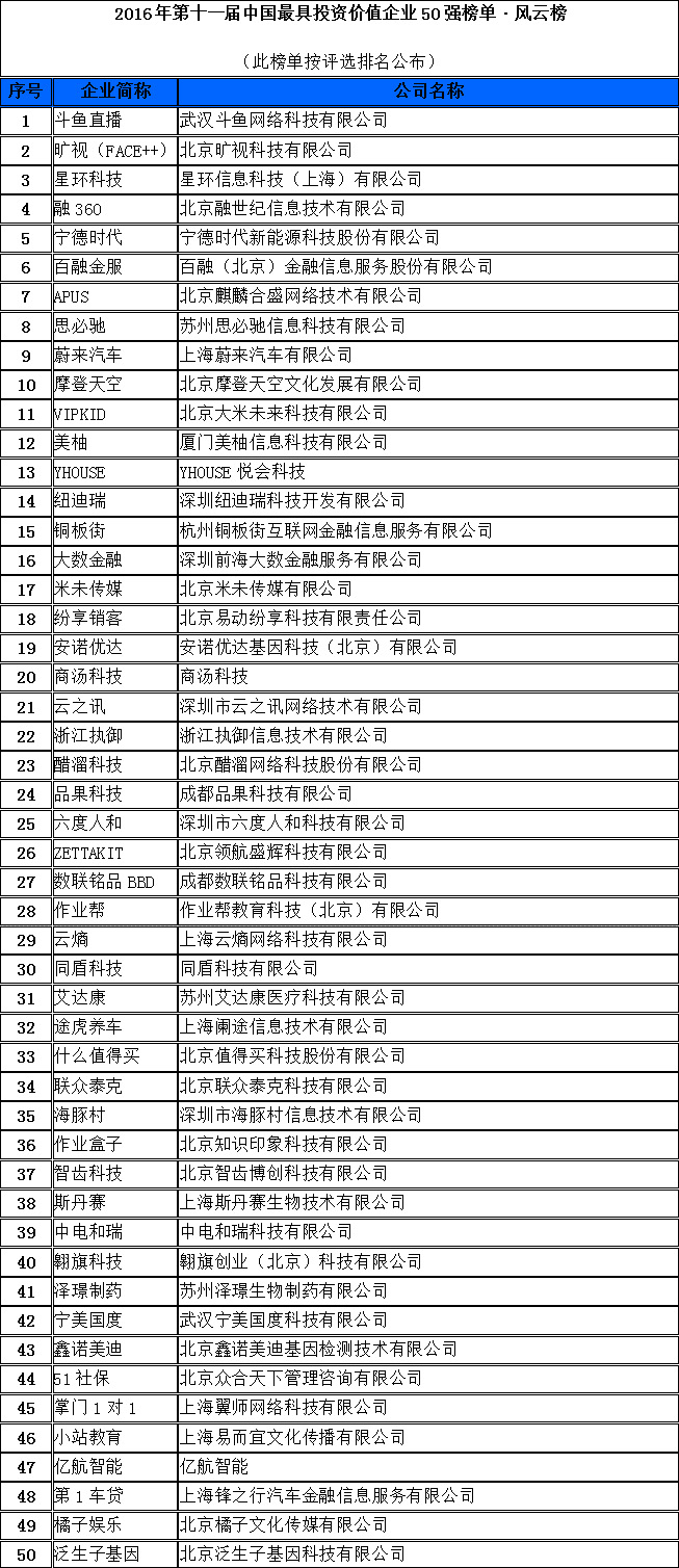 未標(biāo)題-1